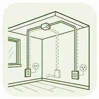 室內配線